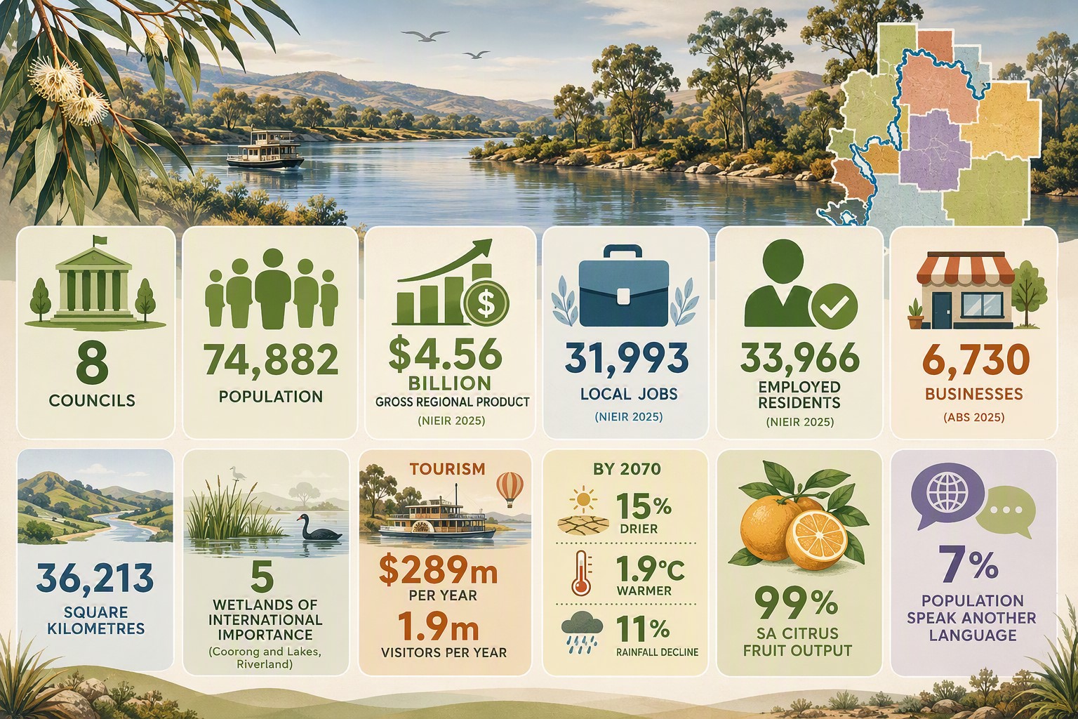 2026 stats for web